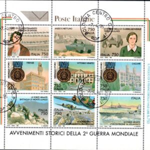 1995 avvenimenti 2° Guerra Mondiale
