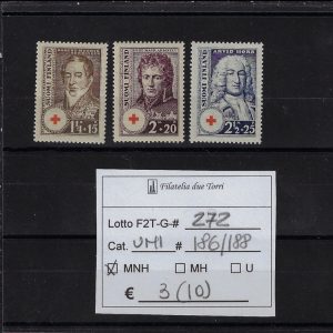 1929 Turku Unif 136/138