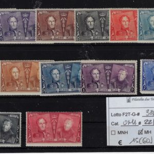 1925 75° Anniversario primi francobolli Unif221/233
