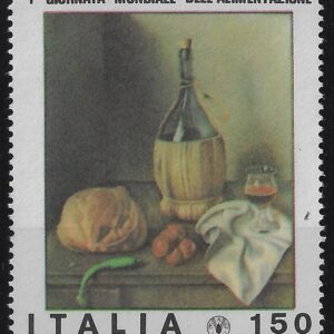 1981 Alimentazione