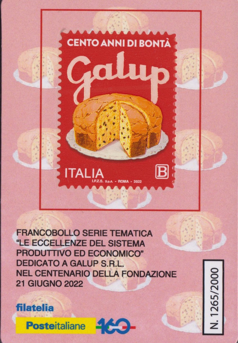 2022 Galup
