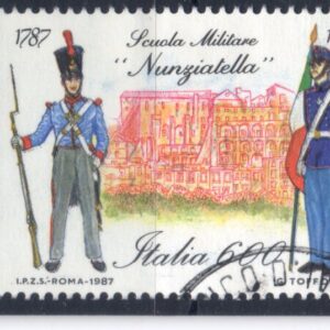 1987 Nunziatella