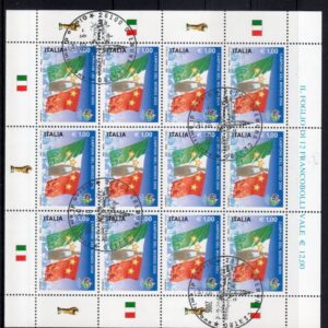 2006 Italia Campione del Mondo Calcio