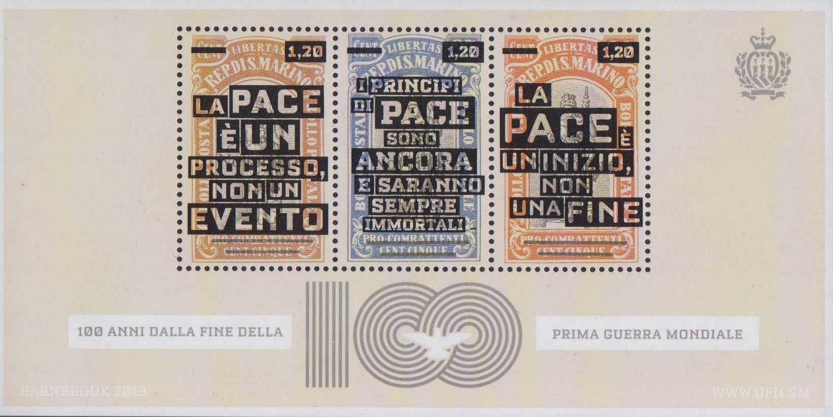 2018 100° Fine prima guerra Mondiale