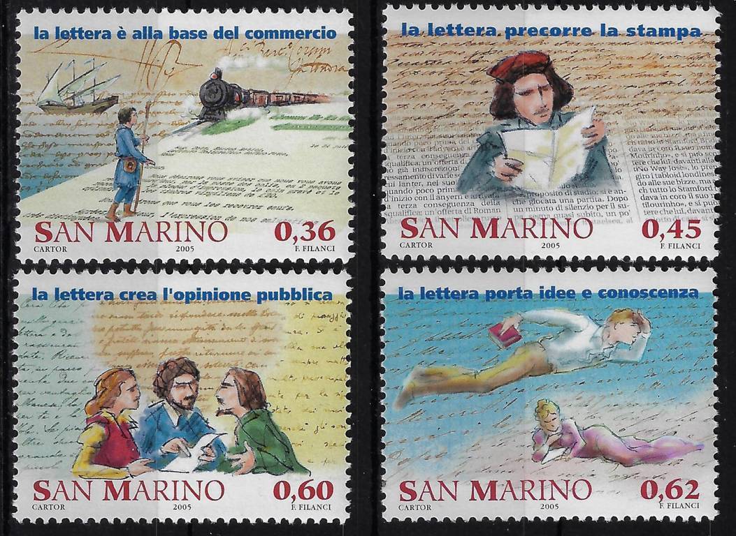 2005 Storia della Posta