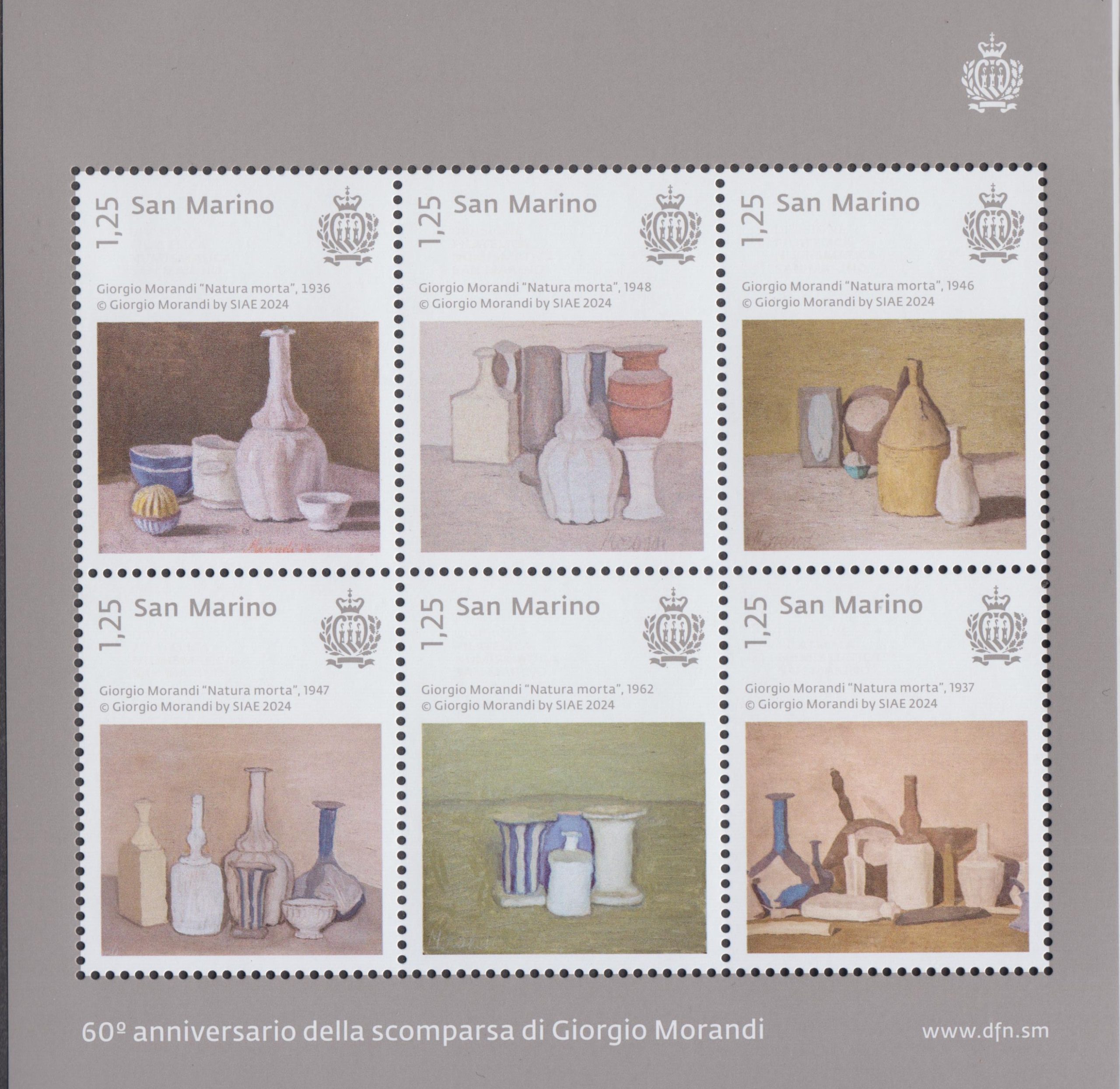 2024 Morte di Giorgio Morandi