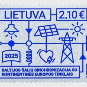 2025 Sincronizzazione del Sistema Energetico Baltico con l'Europa